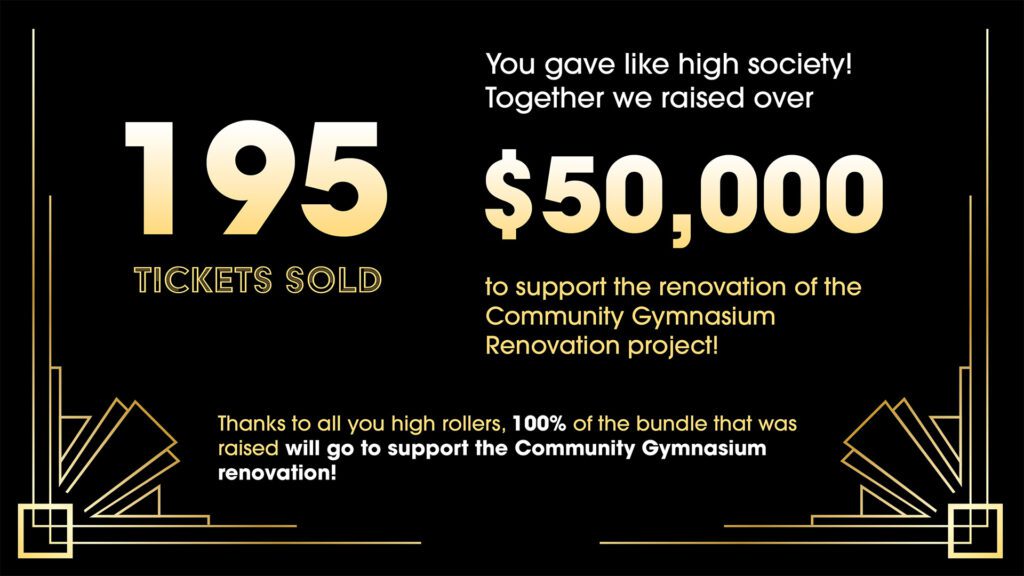 195 tickets sold. You gave like high society! Together we raised over $50,000 to support the renovation of the Community Gymnasium Renovation project. Thanks to all you high rollers, 100% of the bundle that was raised will go to support the Community Gymnasium renovation.